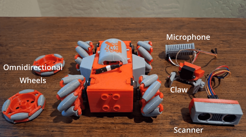 Swappable rover modules